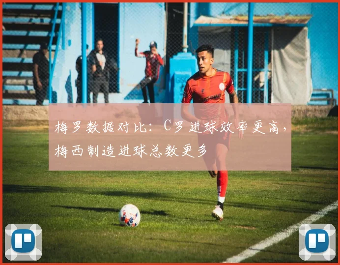 梅罗数据对比：C罗进球效率更高，梅西制造进球总数更多
